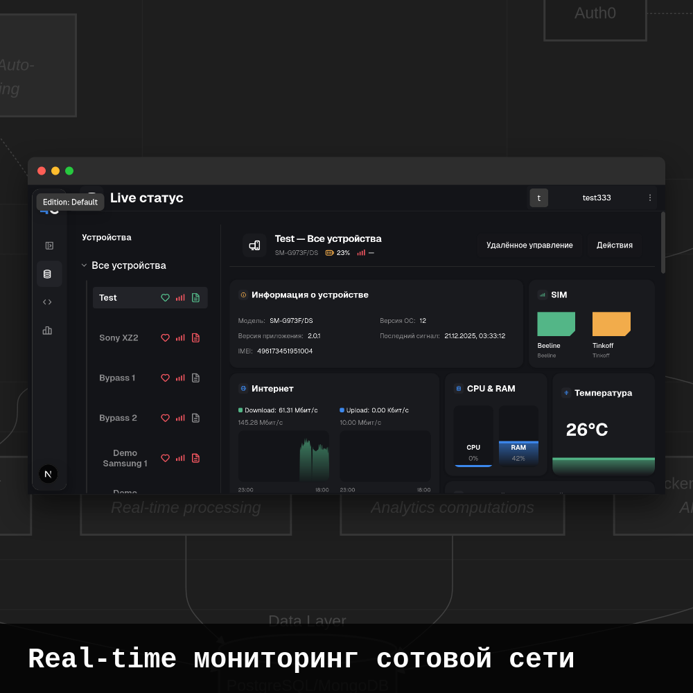 Real-time мониторинг сотовой сети: от идеи до продакшна за 3 месяца
